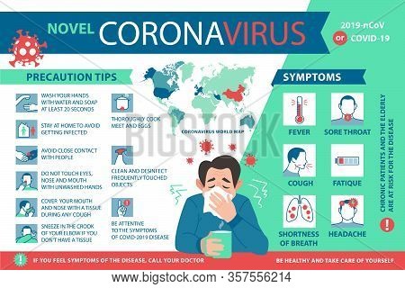 Coronavirus 2019-ncov Infographic: Symptoms And Prevention Tips. 2019-ncov Covid Causes, Symptoms An