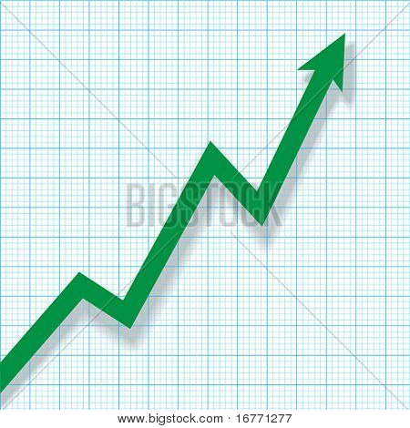 Profit Loss Chart (with graph paper on a separate layer so you can it as graph paper)