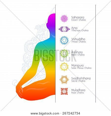 Colorful Meditating Man Silhouette And Chakras. Spiritual Meditation Elements Vector Symbols.