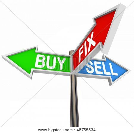 The words Buy, Fix and Sell on three arrow signs to illustrate buying a house, fixing it and selling the house to a new buyer, or flipping real estate