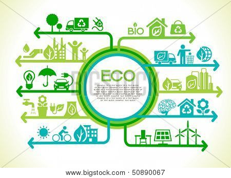 Eco concept. Tree  with earth,  nature, green,  sun, recycling, bicycle, car and home icon. Vector illustration.