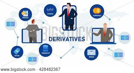 Derivatives Investment Based On Underlying Financial Asset Like An Index Bonds Commodities Currencie