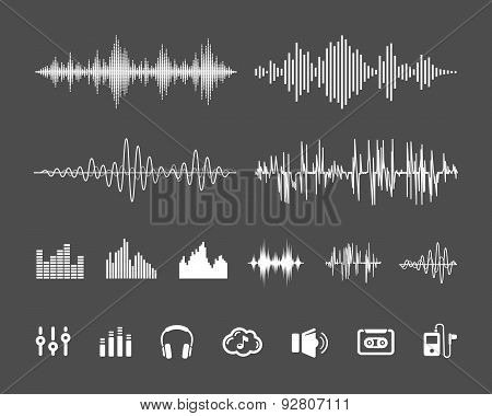 Sound waveforms