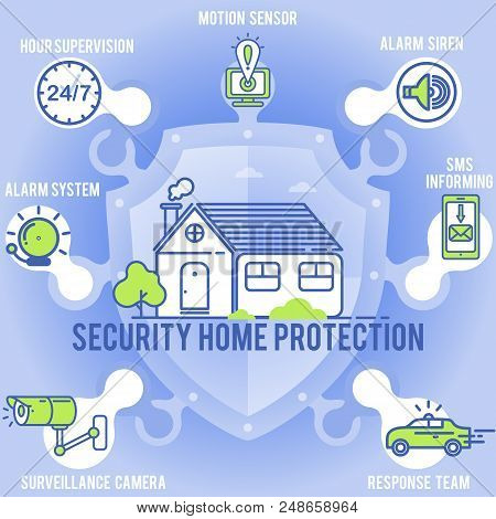 House Security. Access Control, Alarm System. Home Security System - Hour Supervision, Motion Sensor