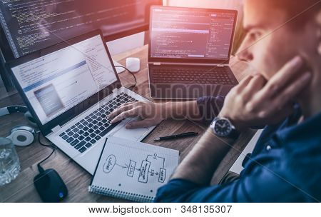 Developing Programming And Coding Technologies. Website Design. Programmer Working In A Software Dev