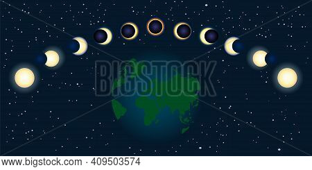 Sun Eclipse Process. Different Phases Of Solar And Lunar Eclipse. Sun, Moon And Earth. Moon Covers T