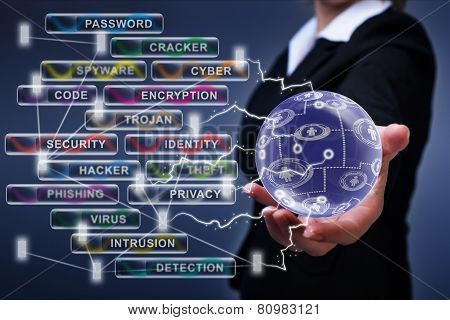 Social Networking And Cyber Security Concept