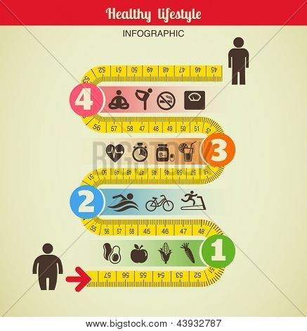 Fitness ve diyet Infographic