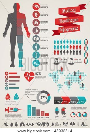 Tıp ve sağlık simgeler ve veri öğeleri, Infographic