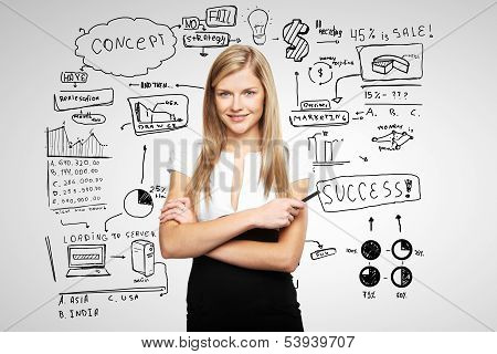 Woman And Business Plan