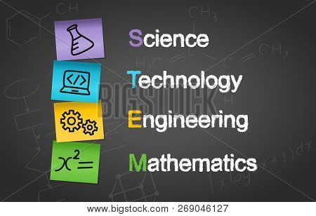 Stem Education Post It Notes Concept Background. Science Technology Engineering Mathematics.