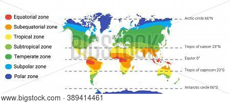 Climate Zones Map. Vector With Equatorial, Tropical, Polar, Temperate And Sub- Zones