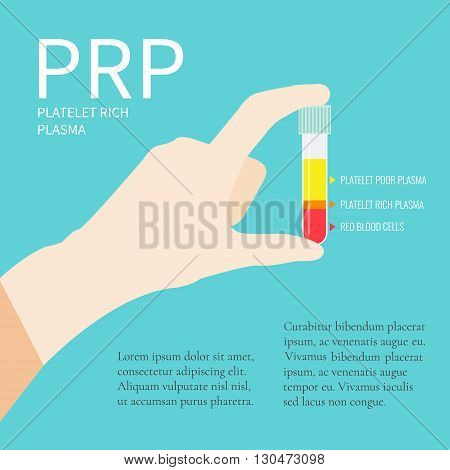 PRP poster with place for text. Hand holding a test tube filled with blood for PRP procedure. Laboratory centrifuge test tube with blood plasma.