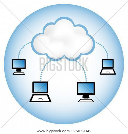 Cloud computing concept. Client computers communicating with resources located in the 