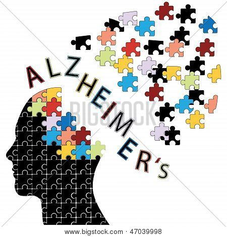 Concept de la maladie d'Alzheimer