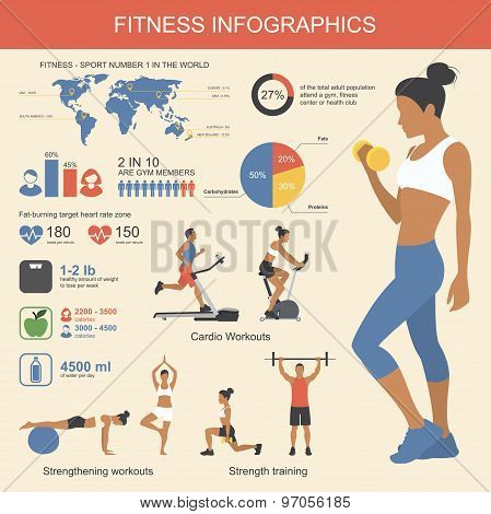 Fitness infographics elements. Vector illustration of healthy lifestyle in flat design.