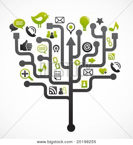 Social network tree with media icons