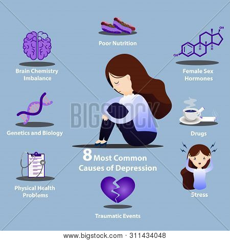 8 Common Causes Of Depression Infographics. Depression Signs And Symptoms Infographic Concept.despai