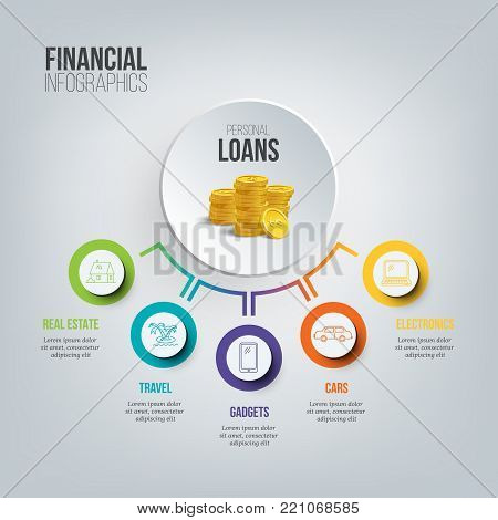 Financial infographics. Personal loans illustration. Vector consumer credit marketing template