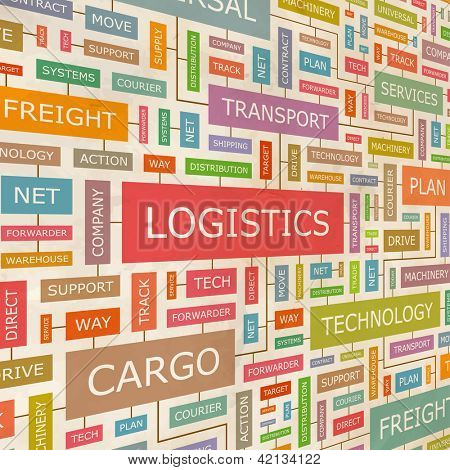 LOGISTICS. Word collage. Vector illustration.