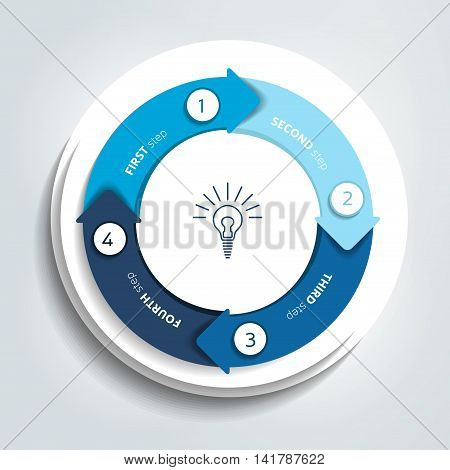 Circle, round divided in four parts arrows. Template, scheme, diagram, chart, graph, presentation. Business concept with 4 steps, options, processes.