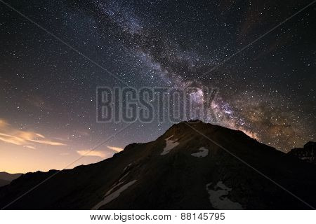 The Milky Way High In The Alps