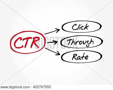 Ctr - Click Through Rate Acronym Concept, Business Concept Background