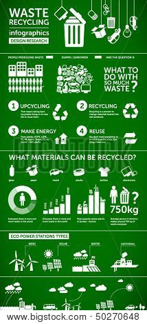 waste info graphics - ecology background / eco energy concept with set of recycle icons, design elements, charts, symbols