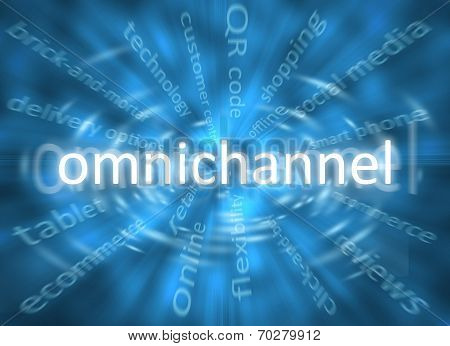 Omnichannel