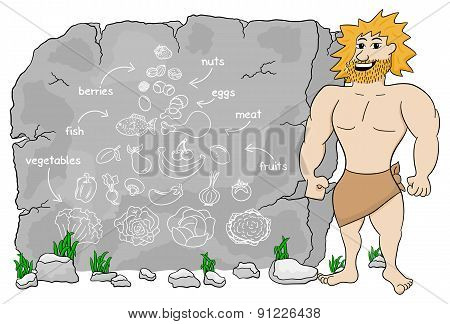 Cave Man Explains Paleo Diet Using A Food Pyramid Drawn On Stone