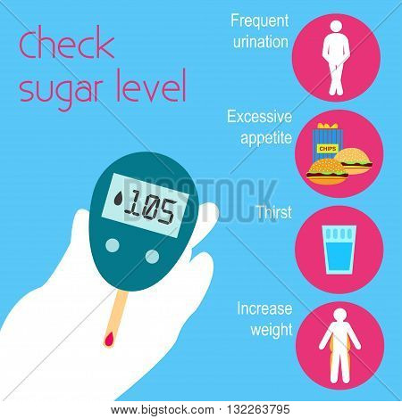 Diabetes poster. Vector illustration
The symptoms of diabetes. Measurement of blood sugar levels. Infographics on the topic of diabetes