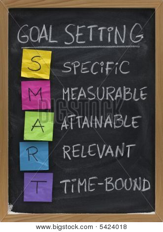 Smart Goal Setting Concept