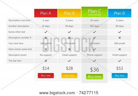 Bright Pricing Table With One Recommended Plan