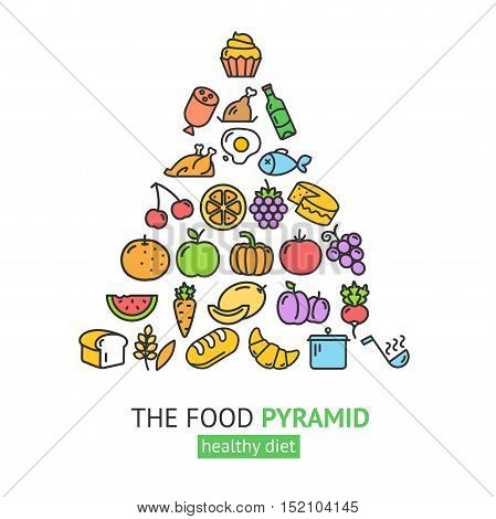 Healthy Foods Pyramid. Different Groups of Products. Diet Health Care. Vector illustration