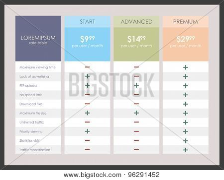 Interface for the site. ui ux vector banner for web app. Pastel pricing table, banner, order, box, button, list and bullet with plan for website in flat design