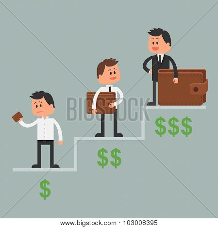 Business concept vector illustration in flat style. Money investment concept. Dollar symbols and wal