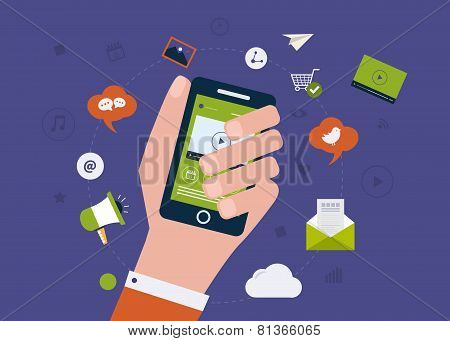 Digital mobile marketing