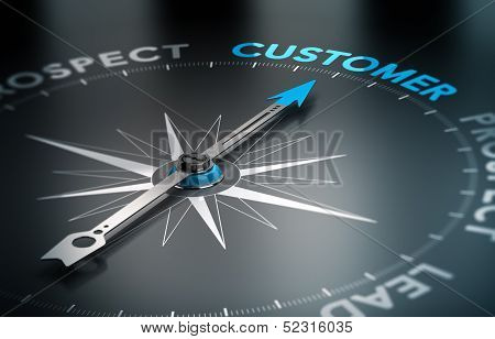 Business - Customer Concept