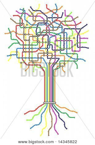 Metro editable vector mapa en forma de árbol con fácil cambiar colores y grosor de la línea