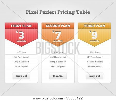 Vector Price table for commercial web services