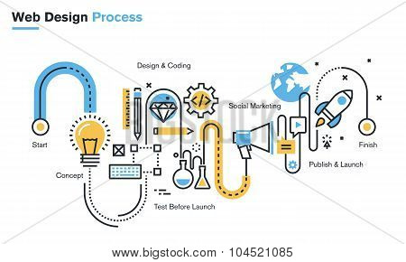 Flat line illustration of website design process