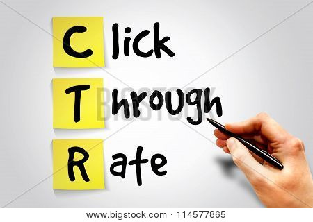 Click Through Rate