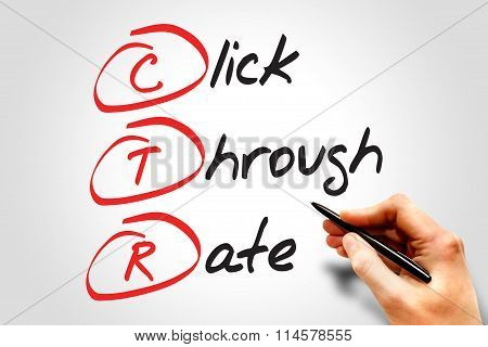 Click Through Rate