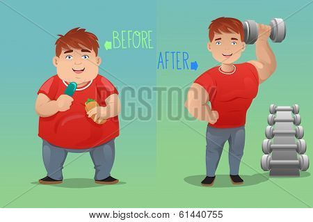 Before And After: Weight Loss