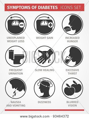 Symptoms Of Diabetes. Vector Icon Set