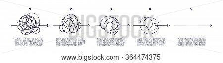 Simplifying Process. Simplicity Chaos, Complex Confused Way. Understand Info Step By Step. Unclear C