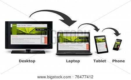 Responsive Web Design