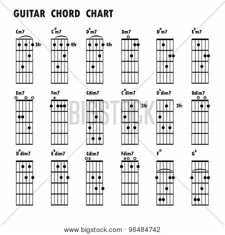 Set Of Music Notes .abstract Musical Background. Basic Guitar Chords ,tab Guitar Chords,music Notes,