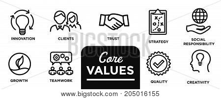 Core Values - Mission, Integrity Value Icon Set With Vision, Honesty, Passion, And Collaboration As