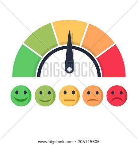 Customer satisfaction meter with different emotions Vector illustration. Scale color with arrow from red to green and the scale of emotions. The measuring device icon- sign tachometer, speedometer, indicators. Color scale of emotions